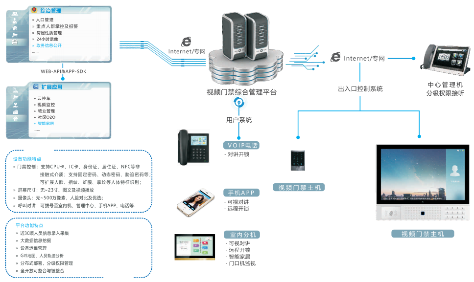 1584075045853432.png 微信截图_20200117095424.png