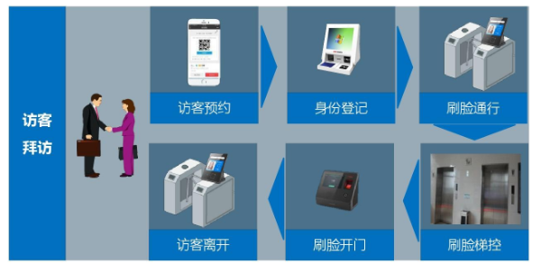 1635305166760192.png 图片16_gaitubao_600x303.png