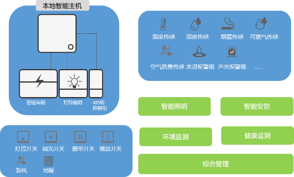 1635305436124633.png 图片19_gaitubao_599x361.png