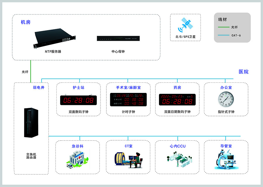 1679650475908979.jpg 全过程时间同步1-900.jpg