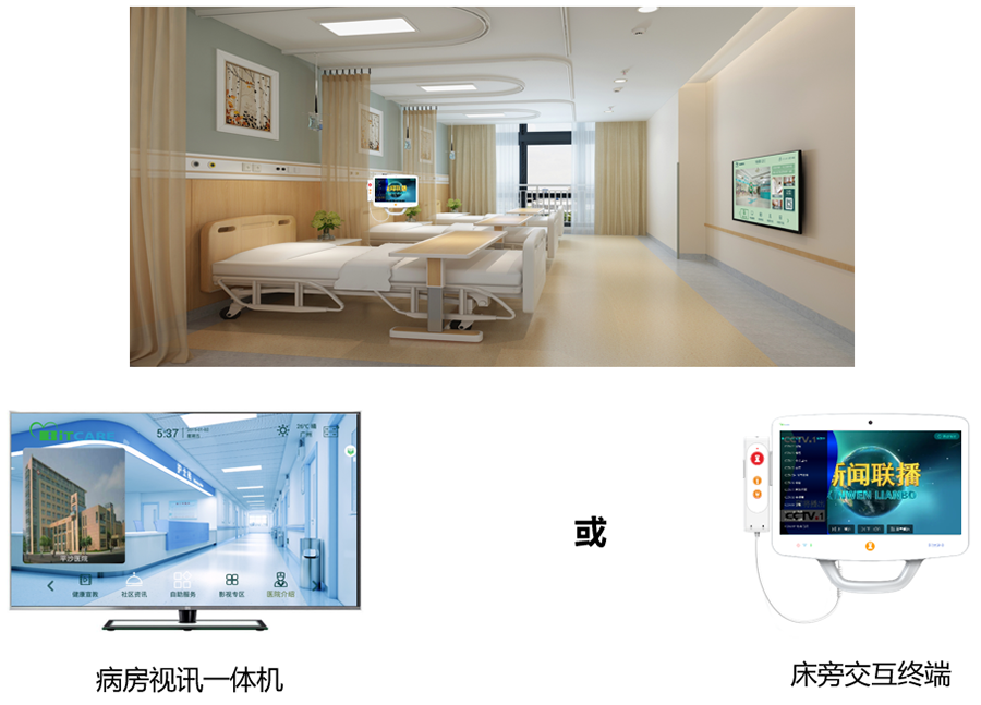 1681895748744501.png IPTV场景展示1.png