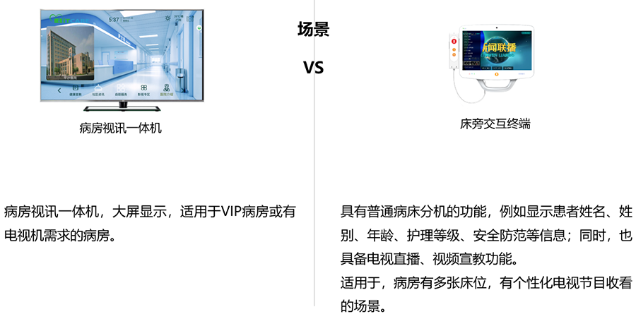 1681895760375865.png IPTV场景展示2.png