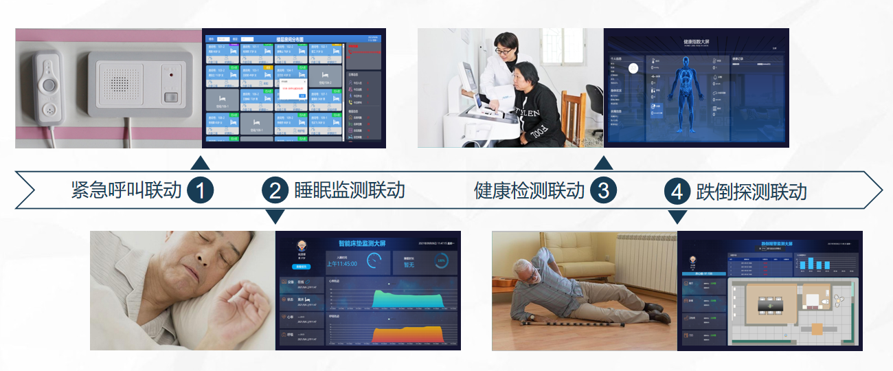 1682576366746769.png 核心方案.png