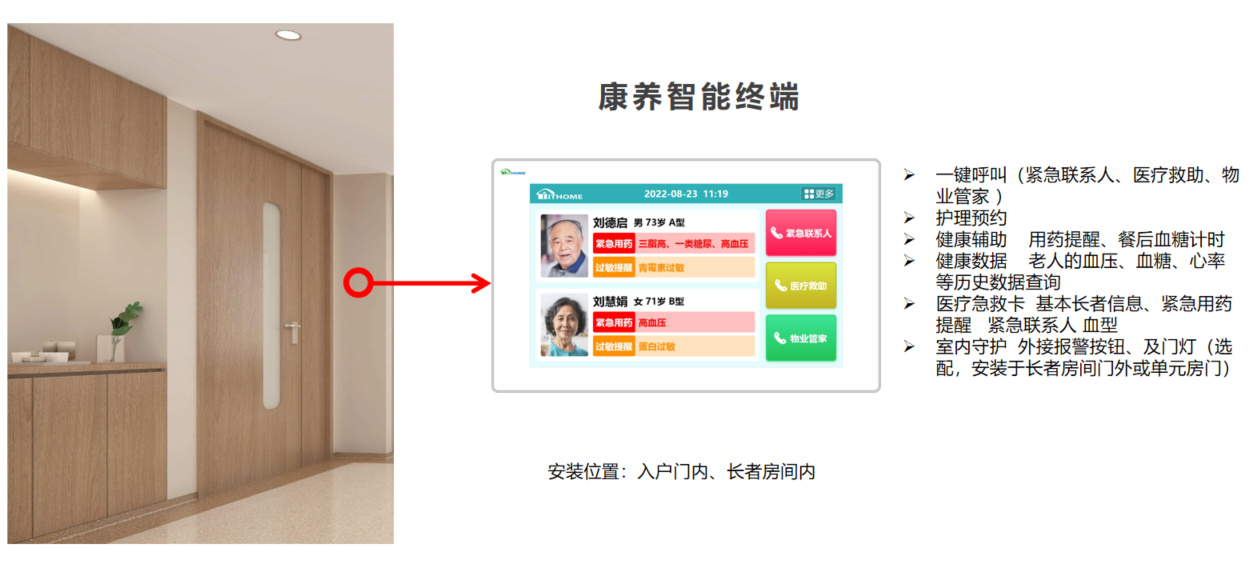 1682577465585302.png 智能终端.png