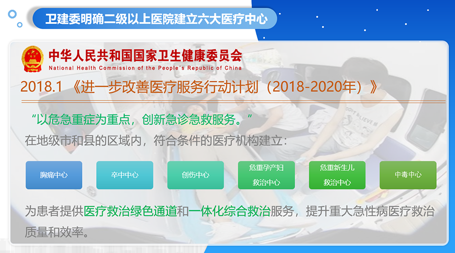智慧医院物联网.png 智慧医院物联网.png