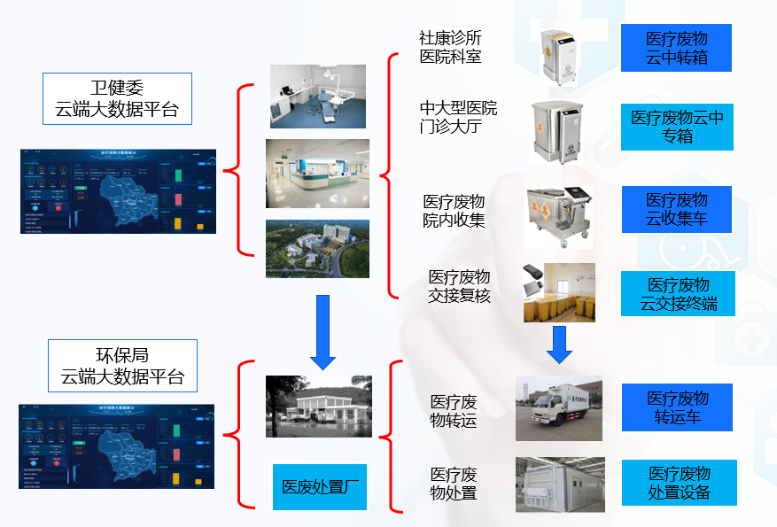1698038658874224.png 图片3.png